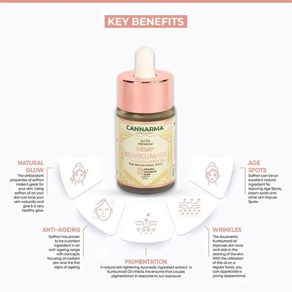 Cannarma - Hemp Kumkumadi Face Oil