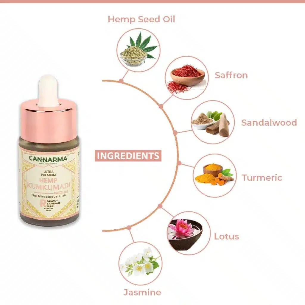 Cannarma - Hemp Kumkumadi Face Oil