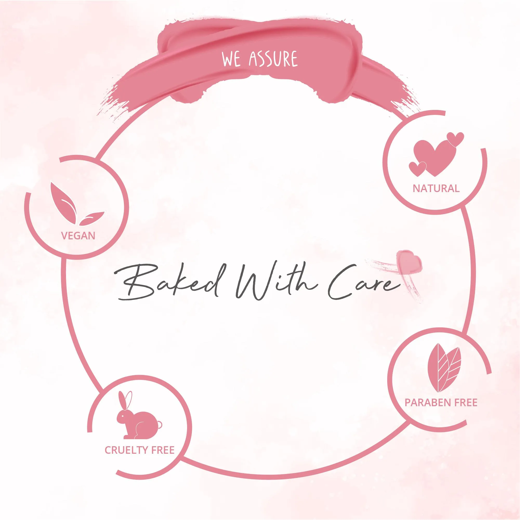 Sweet Tooth 3-in-1 Tint